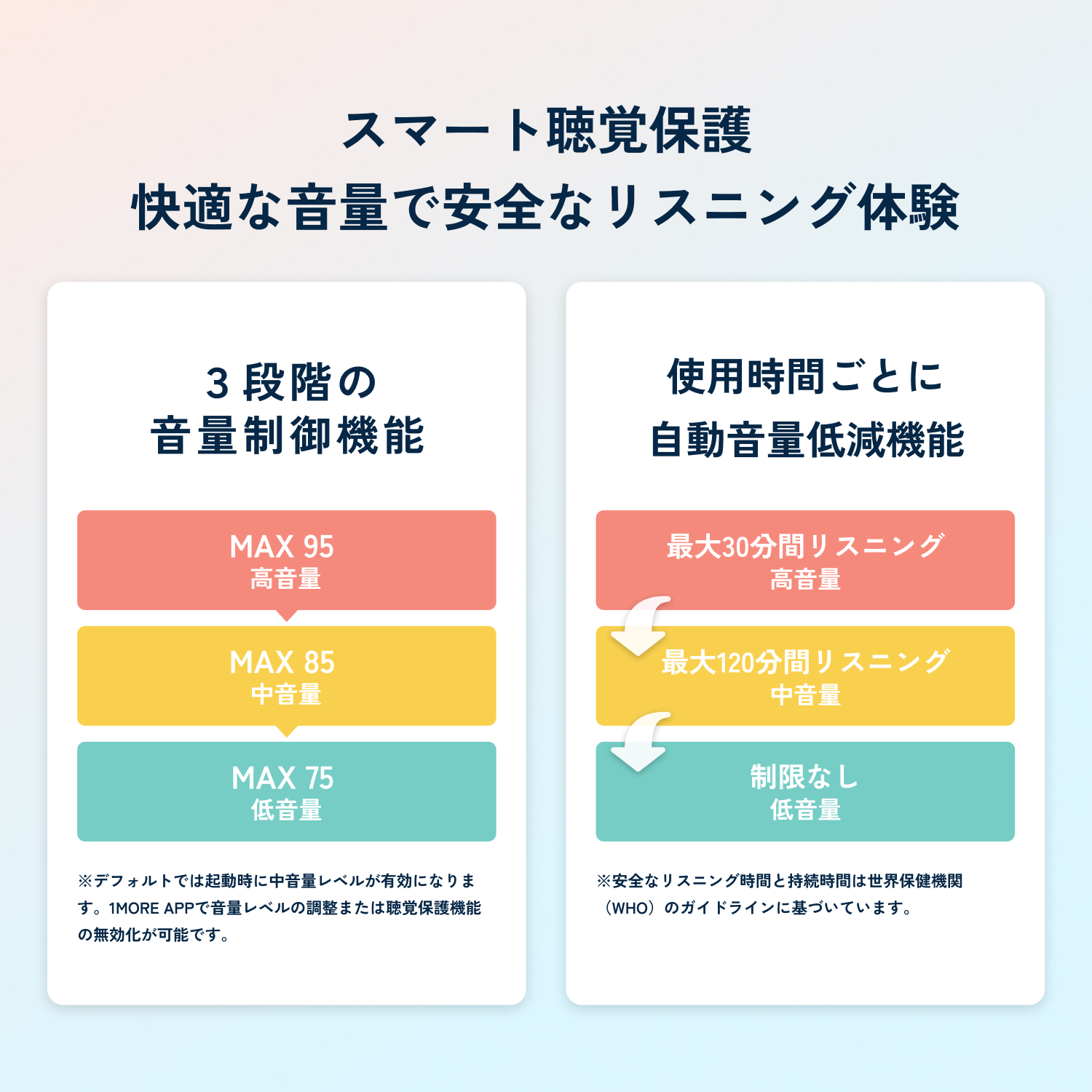 1MORE SonoFlow Mini HQ20 子供向け 学習 ワイヤレスヘッドホン