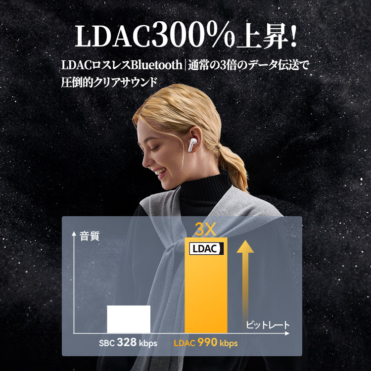 1MORE Q21 ワイヤレスイヤホン