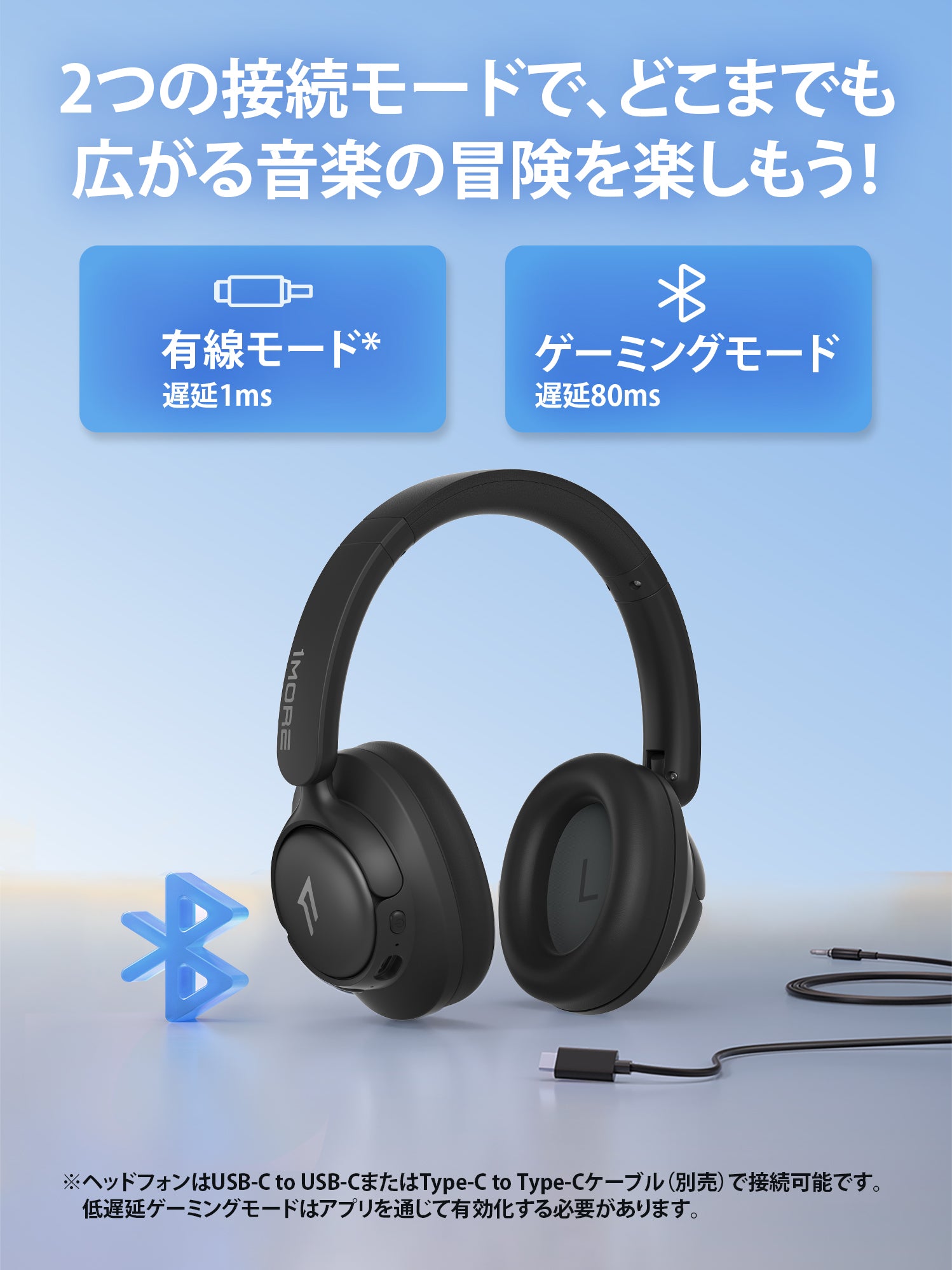 1MORE SonoFlow SE HQ31 ワイヤレス ヘッドホン