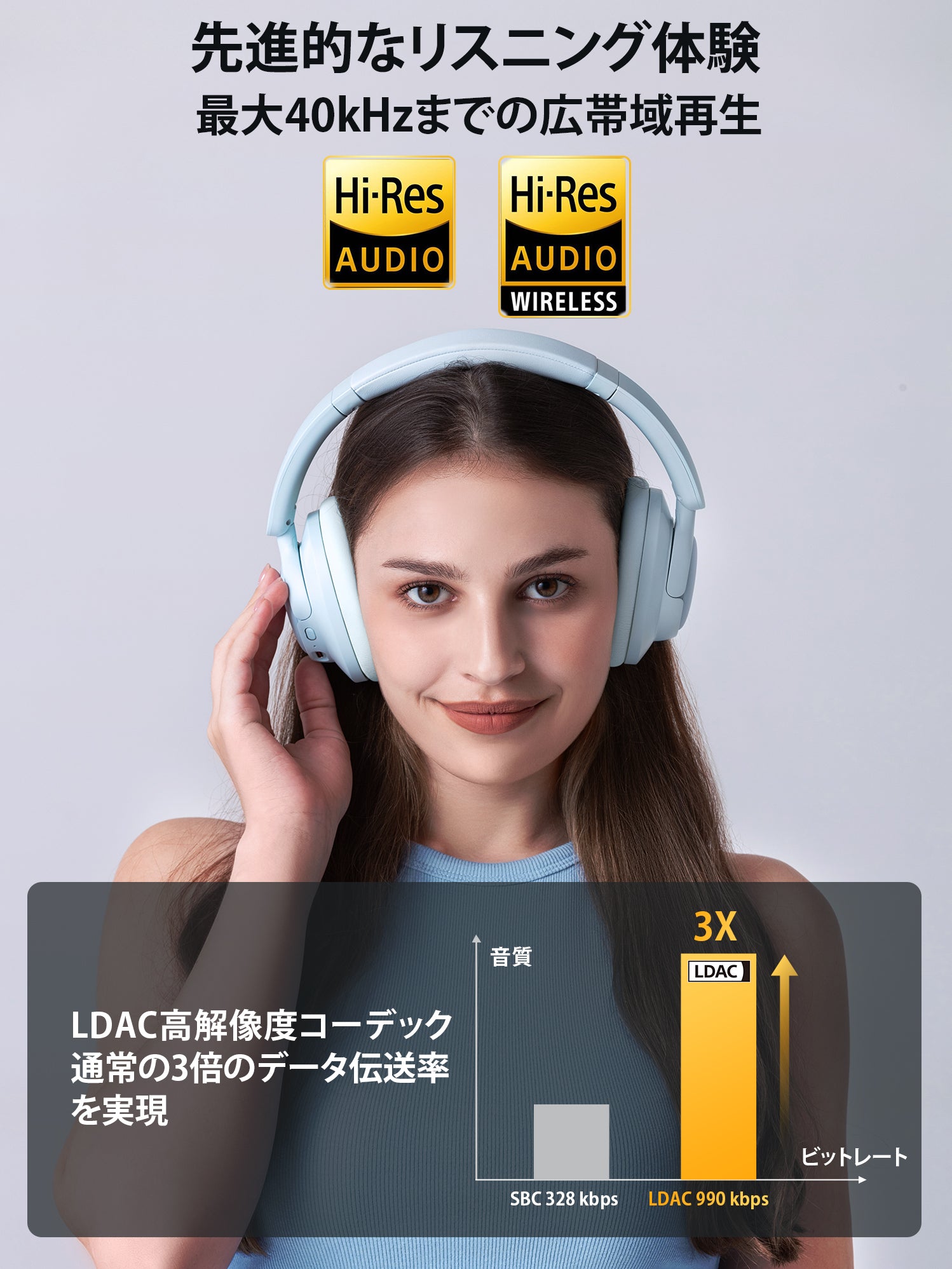 1MORE SonoFlow SE HQ31 ワイヤレス ヘッドホン