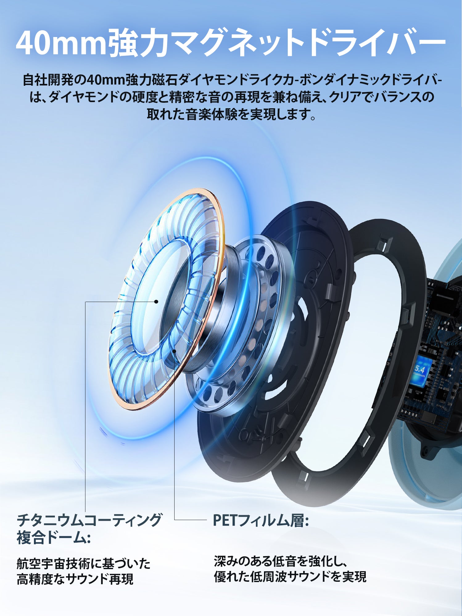 1MORE SonoFlow SE HQ31 ワイヤレス ヘッドホン