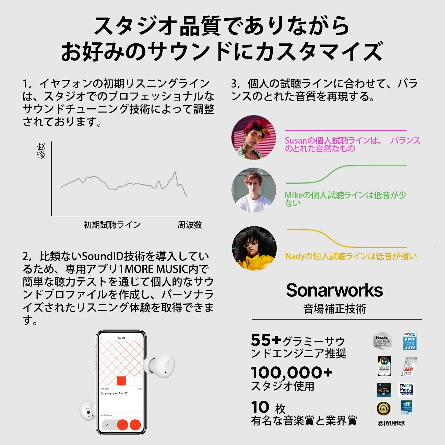 1MORE ComfoBuds Mini 睡眠用イヤホン