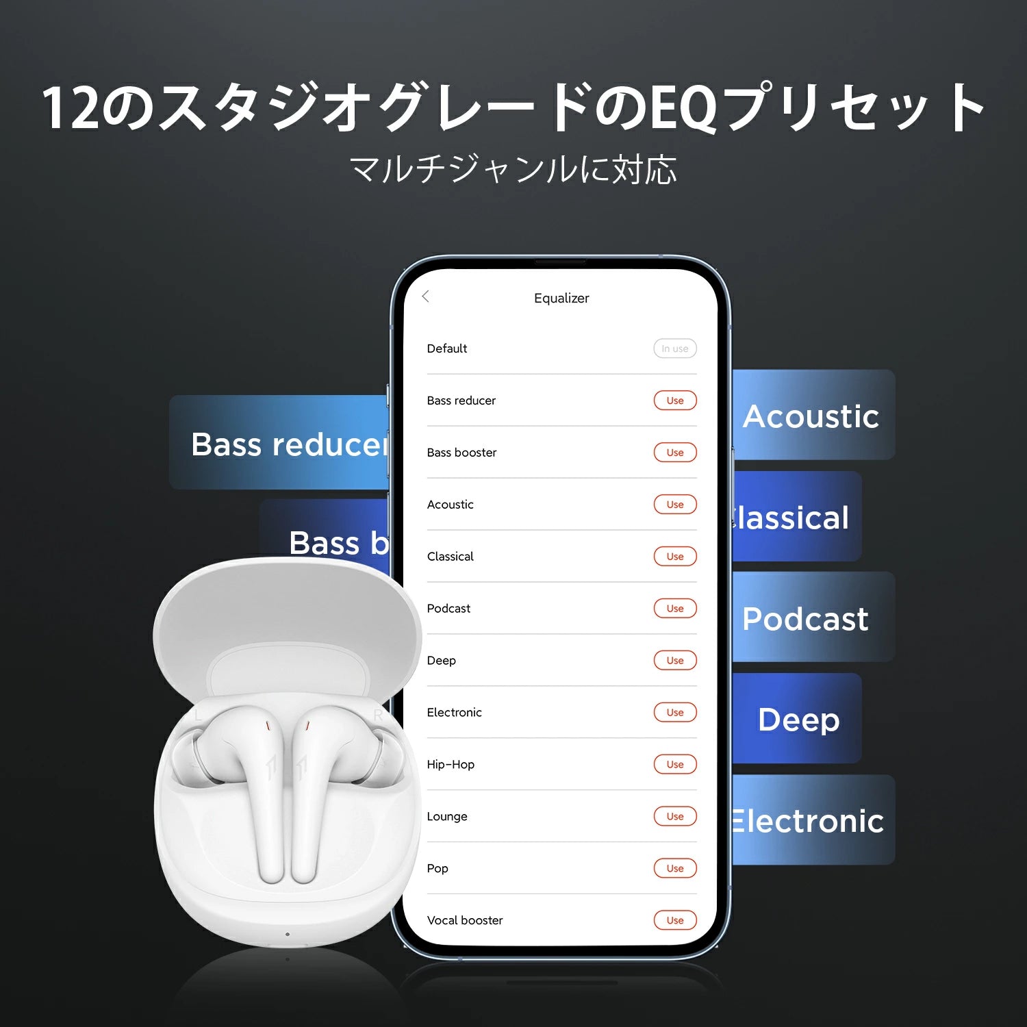 1MORE Aero ワイヤレスイヤホン