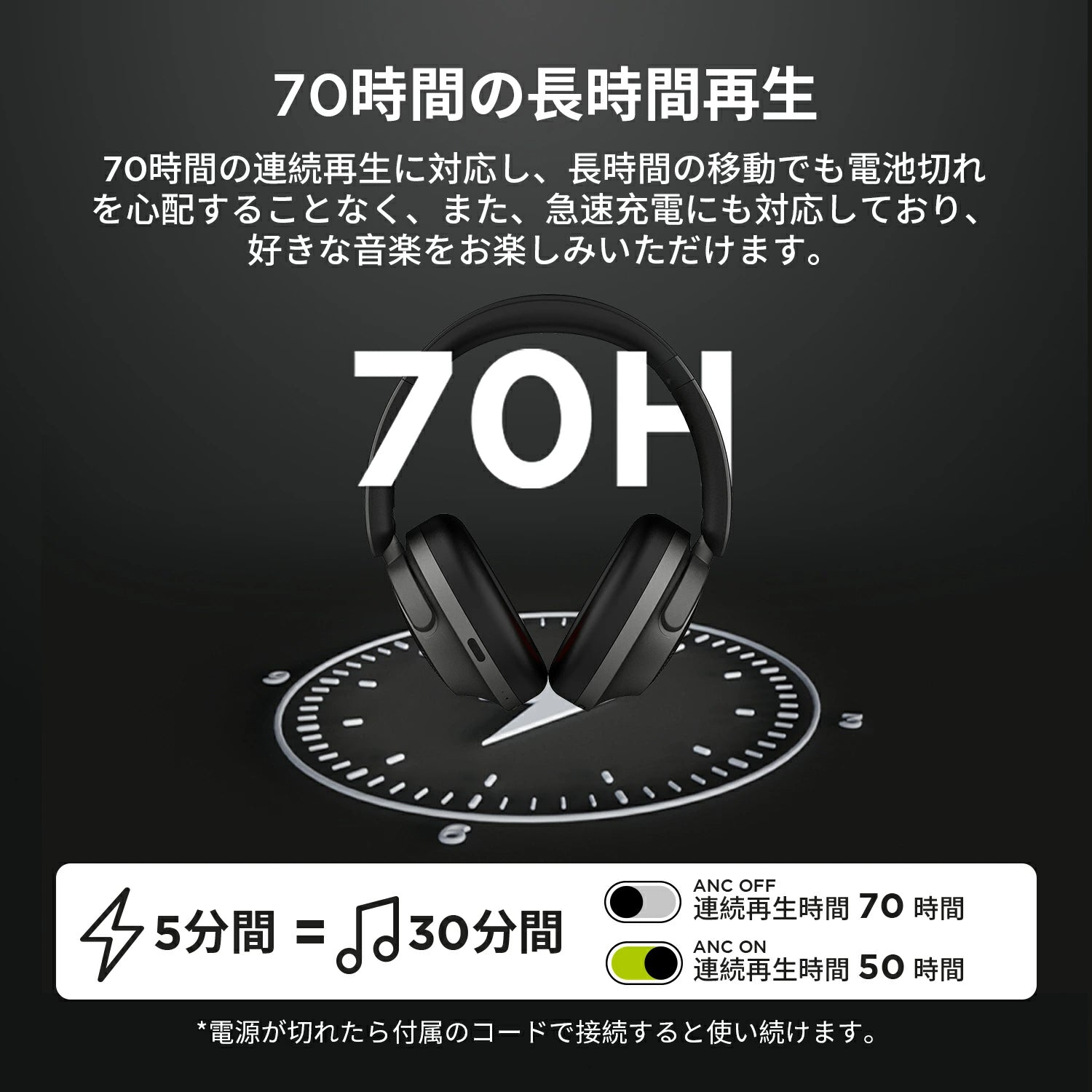 1MORE SonoFlow ワイヤレスヘッドホン