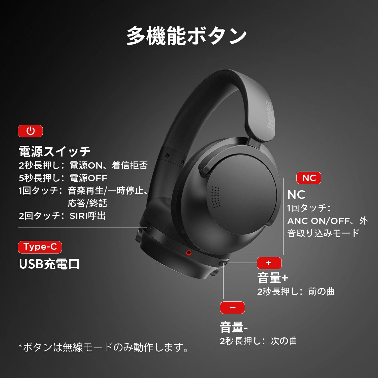 1MORE SonoFlow ワイヤレスヘッドホン