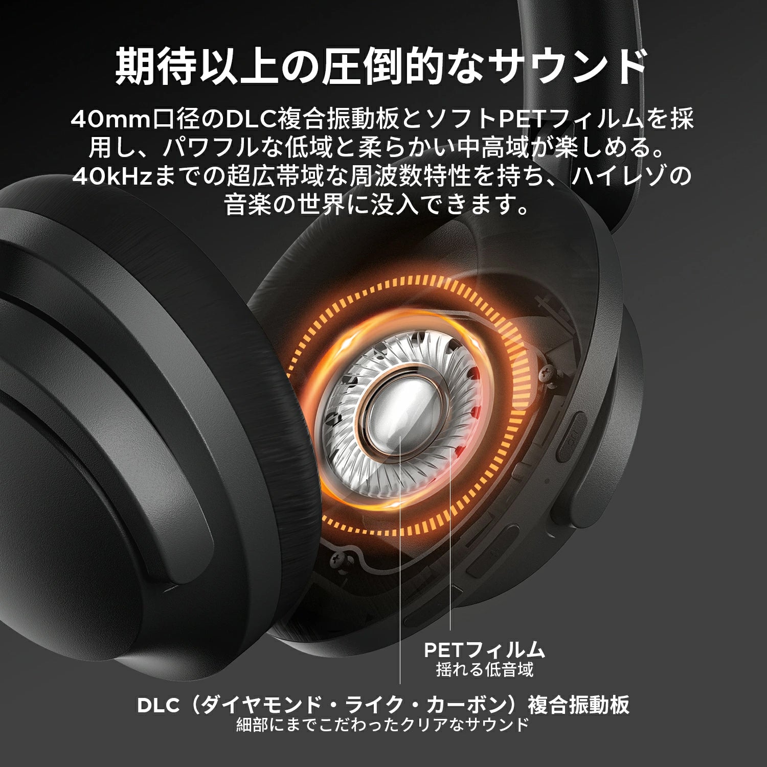 1MORE SonoFlow ワイヤレスヘッドホン