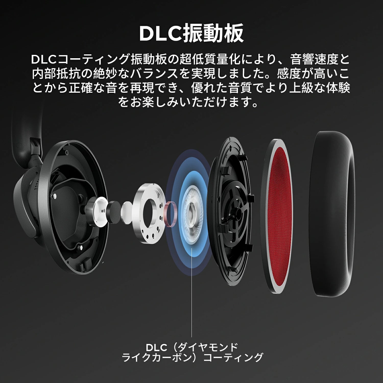 1MORE SonoFlow ワイヤレスヘッドホン