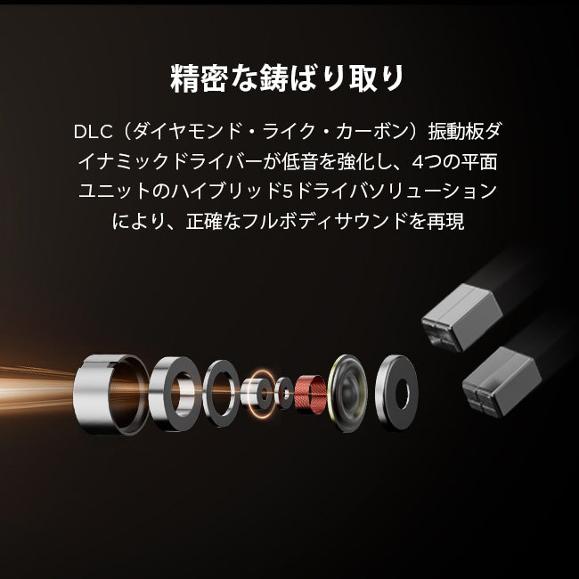 1MORE Penta Driver P50 ハイレゾ有線イヤホン