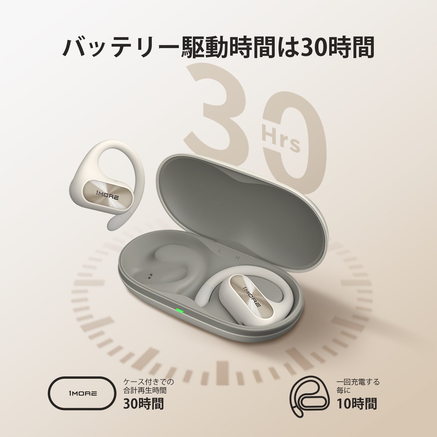 1MORE S30 オープンスポーツイヤホン