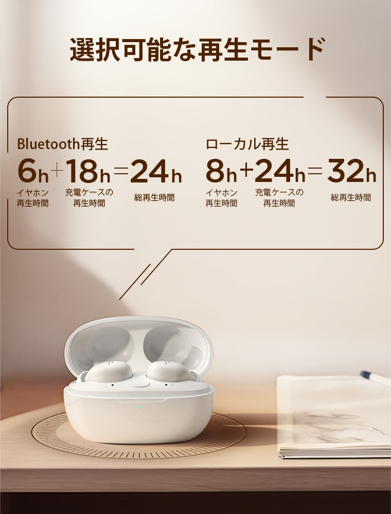 1MORE Sleeping Earbuds Z30 睡眠用イヤホン 1MORE Sleeping Earbuds Z30 睡眠用イヤホン