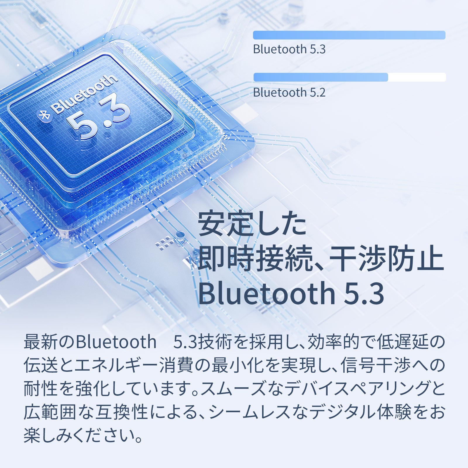 1MORE Q20 ワイヤレスイヤホン