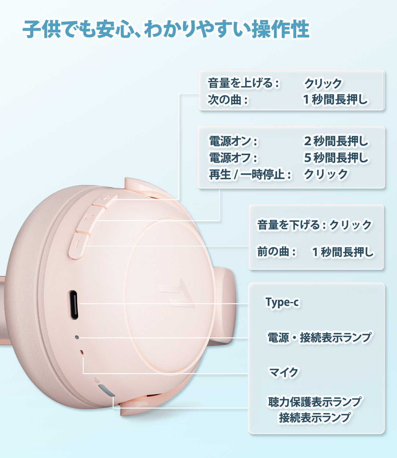1MORE SonoFlow Mini HQ20 子供向け 学習 ワイヤレスヘッドホン