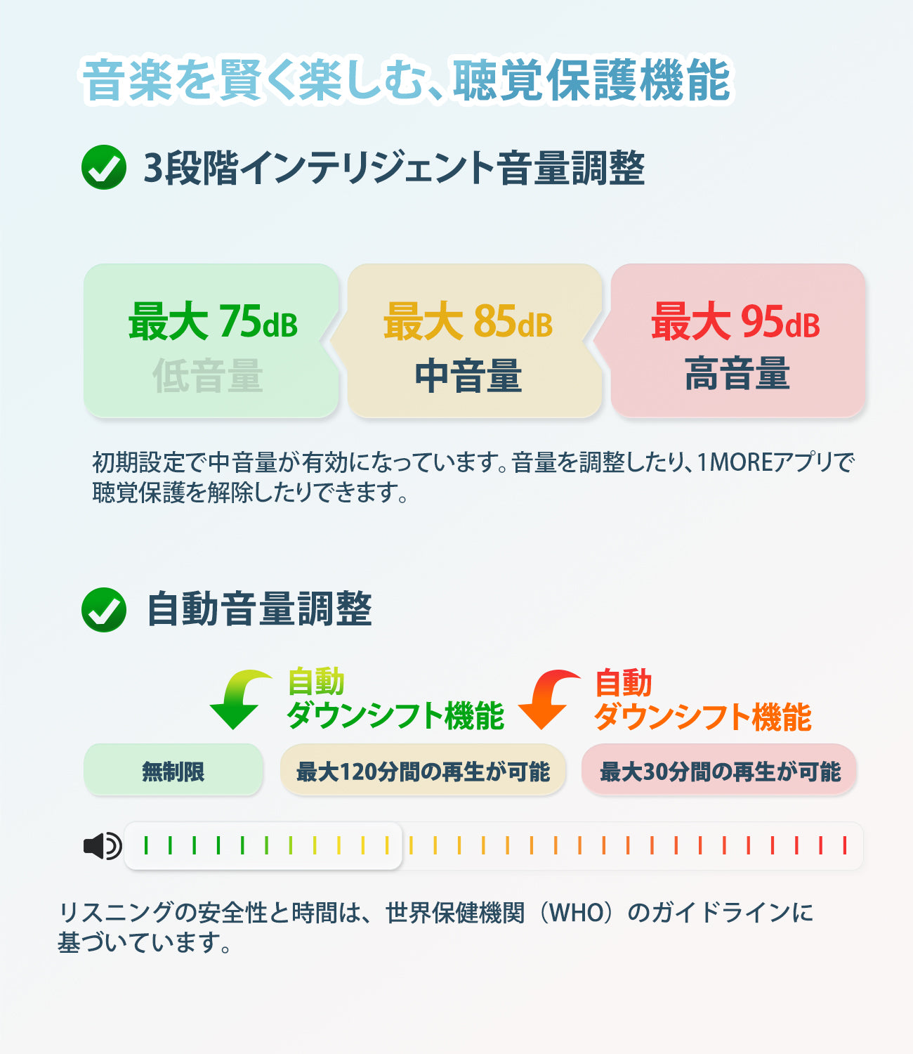 1MORE SonoFlow Mini HQ20 子供向け 学習 ワイヤレスヘッドホン
