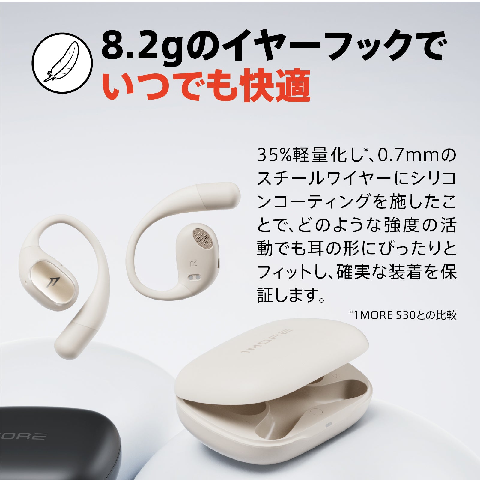 【15％OFF】1MORE Open Earbuds S31 オープンイヤーイヤホン