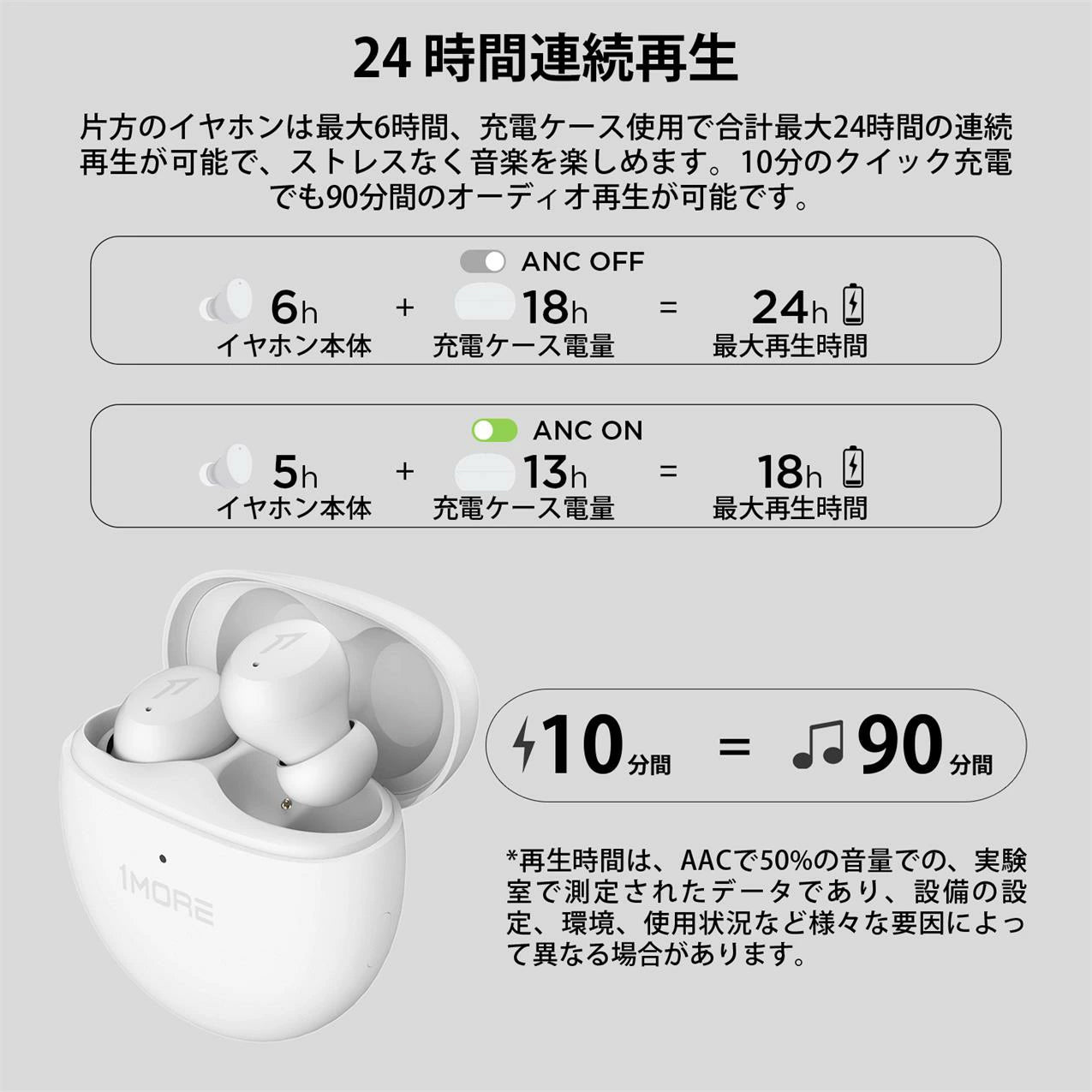 1MORE ComfoBuds Mini 睡眠用イヤホン